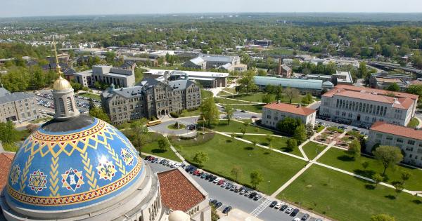 Senior Class Gift | Catholic University Advancement